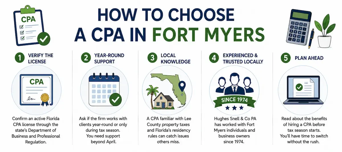 How to Choose a CPA in Fort Myers?